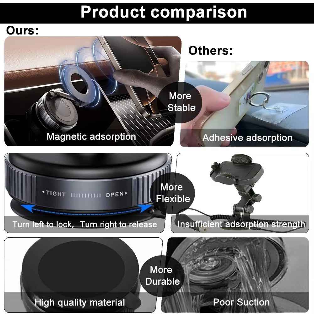 Foldable MagSafe Car Phone Holder